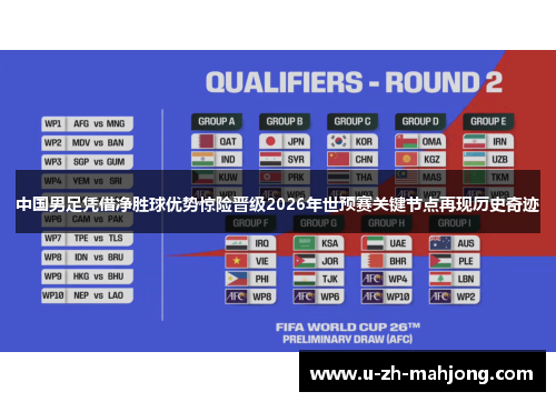 中国男足凭借净胜球优势惊险晋级2026年世预赛关键节点再现历史奇迹