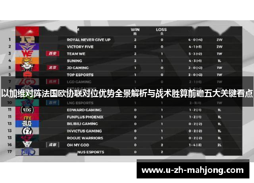 以加维对阵法国欧协联对位优势全景解析与战术胜算前瞻五大关键看点