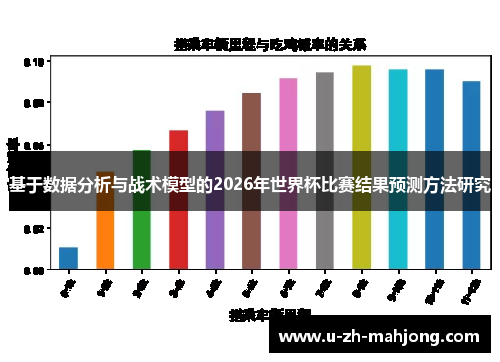 基于数据分析与战术模型的2026年世界杯比赛结果预测方法研究