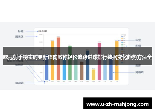 欧冠射手榜实时更新指南教你轻松追踪进球排行数据变化趋势方法全