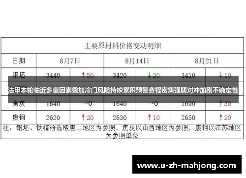 法甲本轮临近多重因素叠加冷门风险持续累积预警赛程密集强弱对冲加剧不确定性